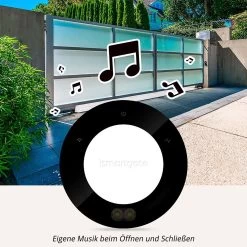 SOMMER Ismartgate PRO Für Hoftore -Heimwerkzeuge s12271 00002 sommer ismartgate pro hoftore anwendungsbeispiel2